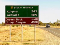 Som regel dominere udgifterne Australia Tourist Attractions - The Australian Outback