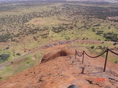 The View from Ayers Rock